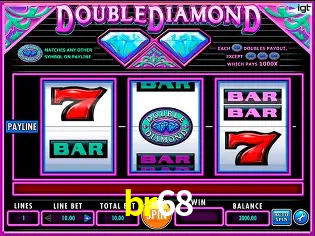 Descubra a Essência do br68: Nossa História e Compromissos